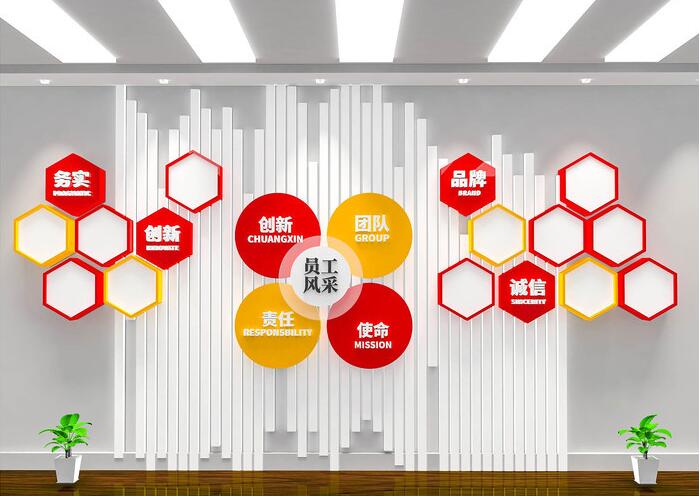 公司文化墙设计方案模板(图3) 企业员工照片员工风采公司文化墙