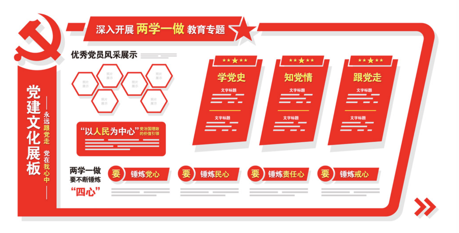 建党伟业大气爱党爱国教育党建文化墙(图4)