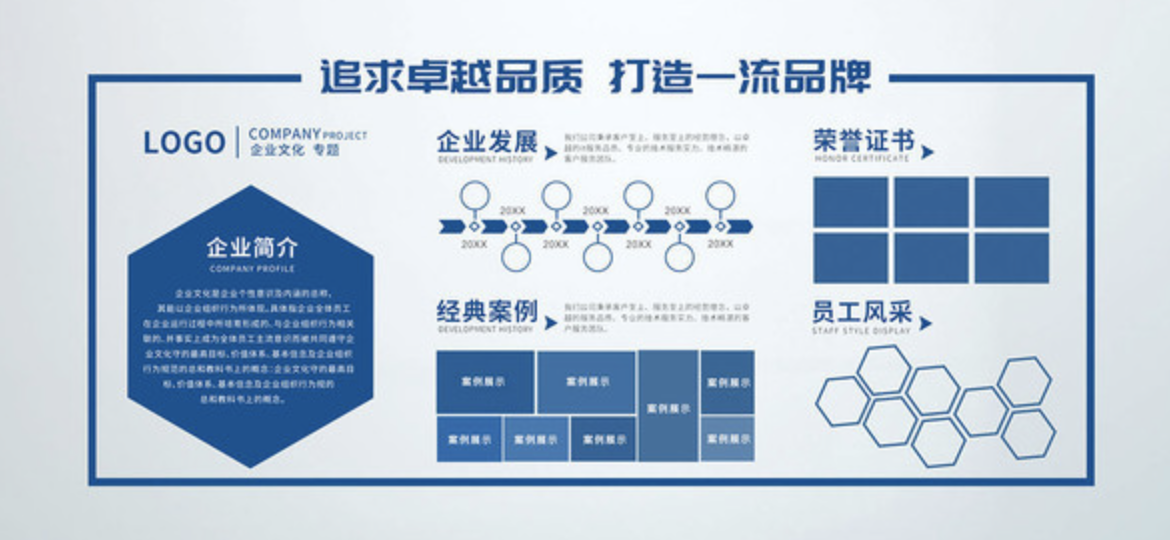 蓝色简约企业风采展示文化墙设计(图2)