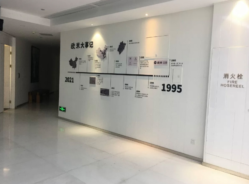 公司大事件文化墙，发展历程文化墙，企业发展历程(图1)